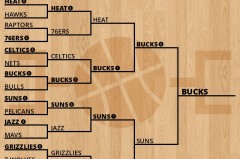 恩比德新赛季备战：减重蜕变，冲刺总冠军，篮球明星再创辉煌